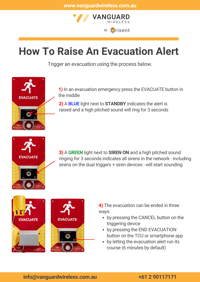 A3 Poster - Raising An Evac Alert - Combined