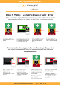 How It Works - Combined Nurse Call Evac