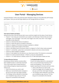 Using The User Portal - Devices