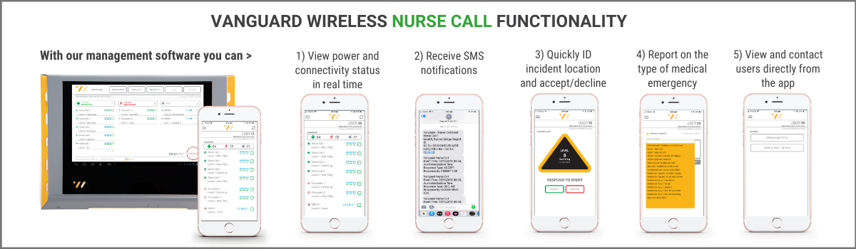 Vanguard Wireless Nurse Call Functionality